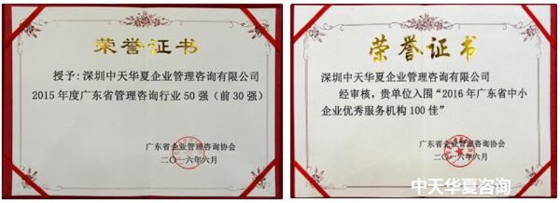 广州管理咨询行业新动态
