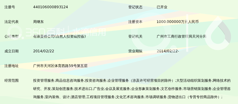 如何选择合适的人力资源咨询公司
