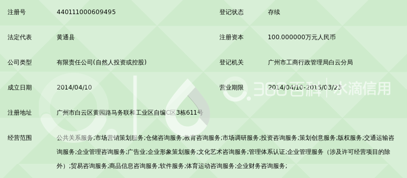 企业管理咨询的市场洞察与未来展望